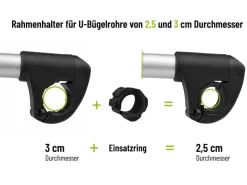 Eufab Campingzubehör|Strap-Rahmenhalter Ø 2,5 cm/3 cm x 32 cm