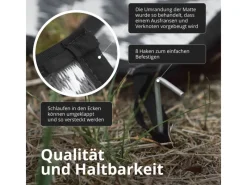 Outdoor-Teppich 250 x 400 cm Wetterfest Picknickdecke Kunststofffasern*EVOCAMP Best