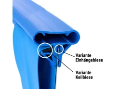 Evolution Poolfolie Oval Blau 614x300x120cm 0,8mm Einhängebiese Austauschfolie Innenhülle* Best