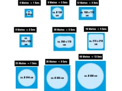 Poolunterlage für 366 cm Pool 52 EVA Matten 1cm Dick Blau*eyepower
