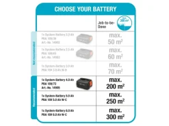Akku-Rasenmäher PowerMax 32/18V Power For All Solo*Gardena Outlet