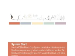 Gardena Bewässerungssysteme|Basisgerät 2000 Startbaustein des Micro-Drip-Systems