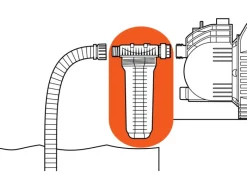 Pumpen-Vorfilter für Pumpen bis 6000 l/h*Gardena Outlet