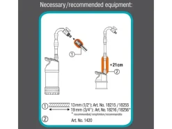 Regenfasspumpe 4700/2 Inox*Gardena Outlet