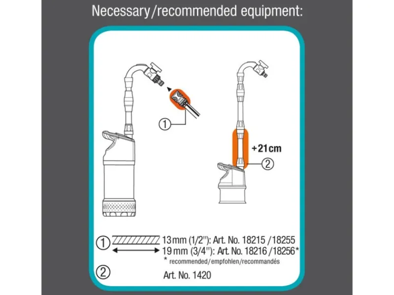 Regenfasspumpe 4700/2 Inox*Gardena Outlet