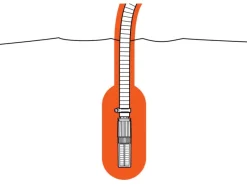 Sauggarnitur 25 mm (1