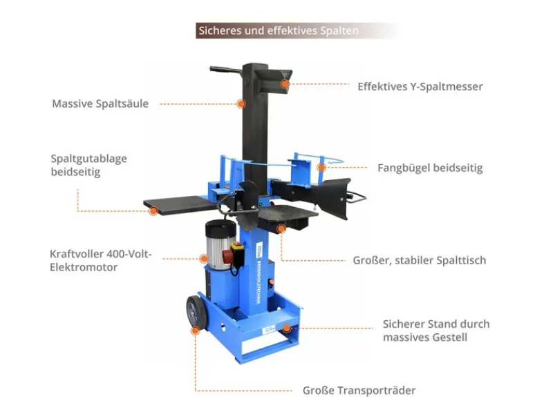 Güde Holzspalter|Holzspalter GHS 500/8TED