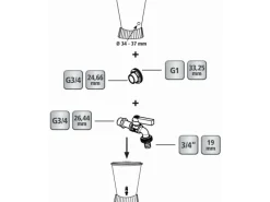 Regentonnen-Anschluss Set 3/4" Silber-Messingfarben*Geka