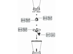 Geka Regenwasser-Nutzung|Regentonnen-Anschluss Set 1/2" Silber-Messingfarben