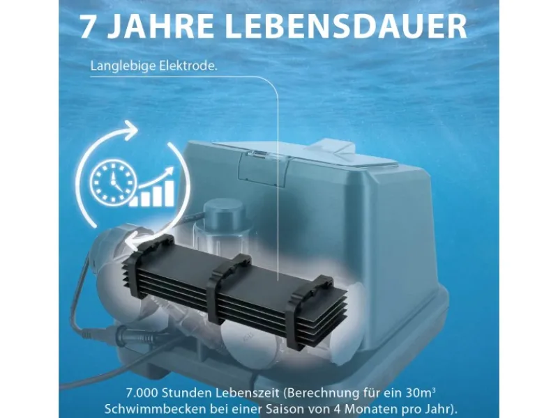 Gre Pooltechnik|3 in 1 Salzelektrolyseanlage für Pools bis zu 50 m³ Grau