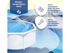 Gre Aufstellpools|Pool Finlandia Rund mit Nordicoptik Ø 300 cm x 120 cm NordicWeiß