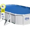 Stahlwand-Pool Atlantis 500 cm x 300 cm x 132 cm Oval Weiß*Gre Online
