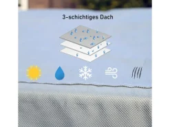 Campingzubehör|GreenYard® Abdeckplane für Wohnwagen XL 670 x 250 x 220 cm