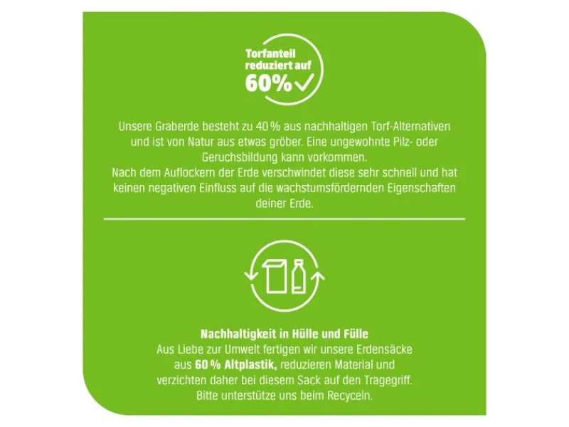 GROW by OBI Graberde|Graberde, 20l