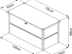 Guardi Gartenbox S* Outlet