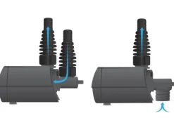 Heissner Rund Um Den Teich|Brunnenpumpe|Aqua Stark - Eco Multifunktions-Teichpumpe 1400 l/h