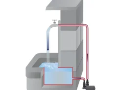 Heissner Rund Um Den Teich|Brunnenpumpe|Aqua Stark - Eco Multifunktions-Teichpumpe 1400 l/h