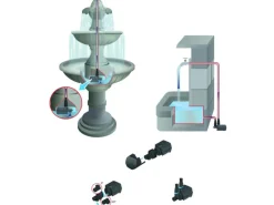 Heissner Rund Um Den Teich|Brunnenpumpe|Aqua Stark - Eco Multifunktions-Teichpumpe 1400 l/h