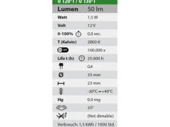 Heissner Rund Um Den Teich|LED-Unterwasser-Spot Aqua Light Trafo 3 Stück