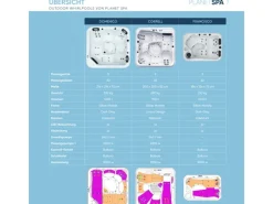 Heissner Whirlpool Spa Fransisco 1000l 184x124x75 cm 22 Düsen*Planet Spa New