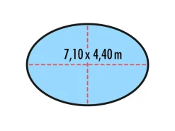 Höfer Chemie Pool Abdeckplane Oval 7,10 x 4,40m mit Materialstärke 300 g/m²* Online
