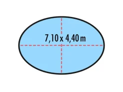 Höfer Chemie Pool Abdeckplane Oval 7,10 x 4,40m mit Materialstärke 300 g/m²* Online