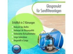 Höfer Chemie Spezial Glasgranulat für Sandfilteranlagen 0,7-1,3mm Körnung 20 x 20kg* Sale