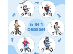 6-in-1 Dreirad mit Schubstange Abnehmbarem Sonnendach Verstellbar*HOMCOM Clearance