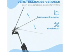 6-in-1 Dreirad mit Schubstange Abnehmbarem Sonnendach Verstellbar*HOMCOM Clearance