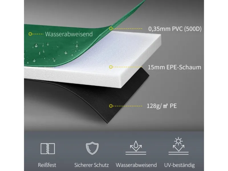 Trampolin Randabdeckung Ø366 cm*HOMCOM