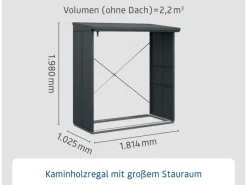 Hörmann Kaminholzregale|Kaminholzregal Elegant-V Typ 2 aus Metall RAL7016