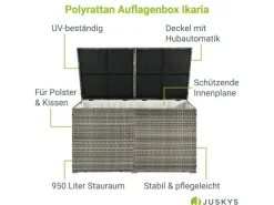 Juskys Outdoor-Spielzeug|Auflagenboxen|Polyrattan Gartenmöbel Auflagenbox Ikaria mit Innenplane in