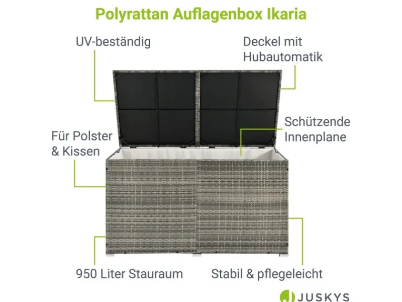 Juskys Outdoor-Spielzeug|Auflagenboxen|Polyrattan Gartenmöbel Auflagenbox Ikaria mit Innenplane in