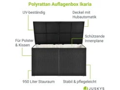 Polyrattan Gartenmöbel Auflagenbox Ikaria mit Innenplane in*Juskys Best