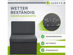 Polyrattan Lounge Salou Schwarz Grau*Juskys