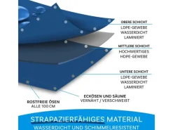 Karat Pool Abdeckung|Abdeckplane Wasserdichte Plane mit Ösen Schutzplane 140 g/m² 3 x 4 m