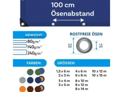 Karat Pool Abdeckung|Abdeckplane Wasserdichte Plane mit Ösen Schutzplane 140 g/m² 3 x 4 m