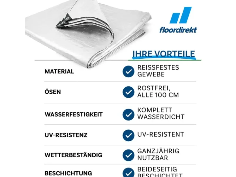 Karat Pool Abdeckung|Abdeckplane Wasserdichte Plane mit Ösen Schutzplane 140 g/m² 8 x 12 m