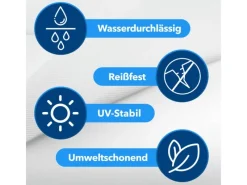 Unkrautvlies Ground Control Unkrautschutz nach Maß Weiß 150 g/m² 1 x 4,5 m*Karat Clearance