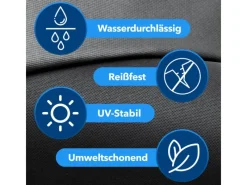 Unkrautvlies Ground Control nach Maß Schwarz 50 g/m² 1,5 x 9 m*Karat Clearance