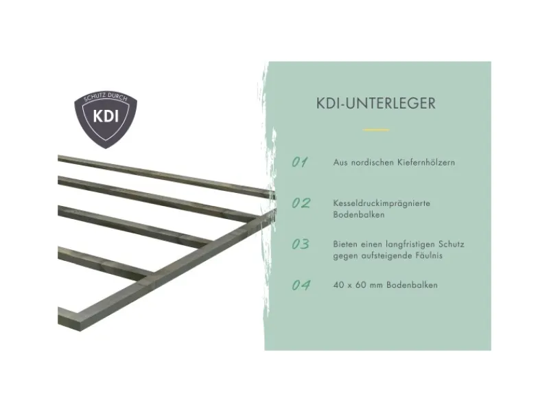 Karibu Gartenlauben|Pavillons|Fußboden 16 mm für Sockelmaß 230 cm x 230 cm (B x T) Naturbelassen