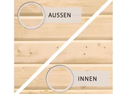 Fußboden für Sockelmaß 280 cm x 280 cm*Karibu Hot