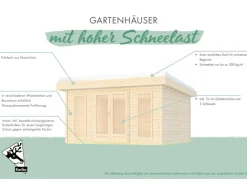 Gartenhaus Adelie Naturbelassen 238 x 393 x 393 cm*Karibu New
