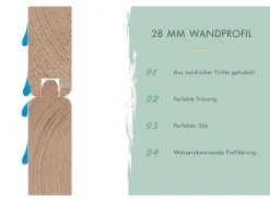 Gartenhaus Dortmund Set mit Terrasse*Karibu Sale