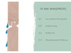 Kinder Karibu Kinder-Gartengeräte|Gartenhaus Maradi 5 m. Anbaudach Naturbelassen 211 x 298 x 242 cm