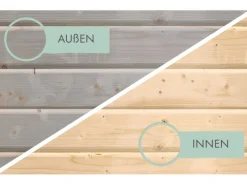 Kinder Karibu Kinder-Gartengeräte|Gartenhaus Vellinge 4 m. Anbaudach Vorvergraut 219 x 208 x 210 cm