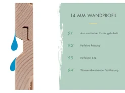 Kinder Karibu Kinder-Gartengeräte|Gartenschränke|Gartenhaus Vellinge 3 m. Anbaudach Vorvergraut 219 x 208 x 150 cm