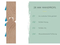 Kinder Karibu Kinder-Gartengeräte|Holz-Gartenhaus Herning Natur Satteldach Unbehandelt 370 cm x 236 cm