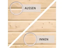 Kinder Karibu Kaminholzregale|Kinder-Gartengeräte|Holz-Gartenhaus Neuenburg 2 Natur 208 cm x 210 cm