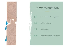 Kinder Karibu Kinder-Gartengeräte|Holz-Gartenhaus Nürnberg BxT: 400 cm x 213 cm